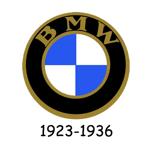 BMW 1923-1936