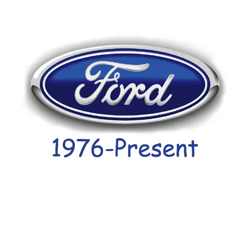 Ford logo 1976-Present