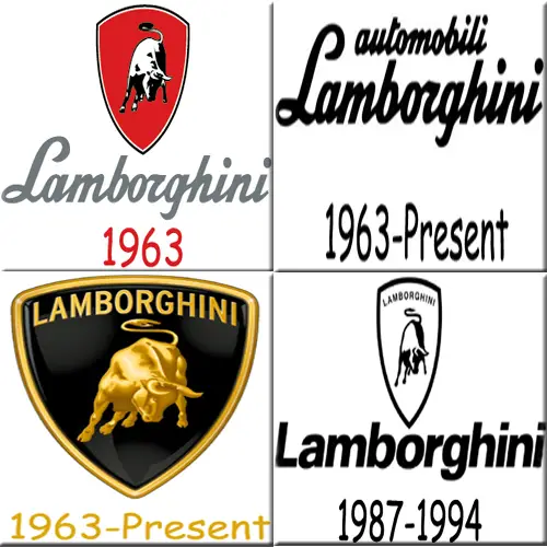 Lamborghini Logo History