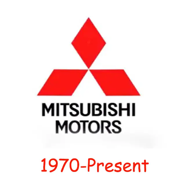 Mitsubishi motors logo 1970-Present