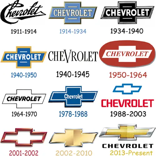 Chevrolet logo history